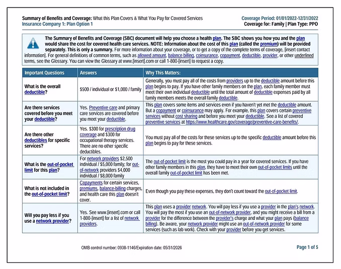 Example Summary of Benefits