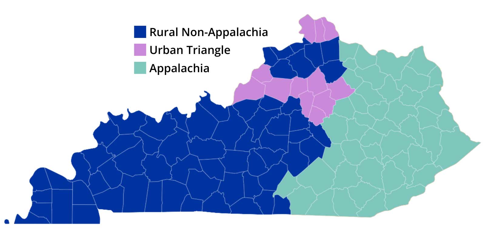 coverage isn't enough